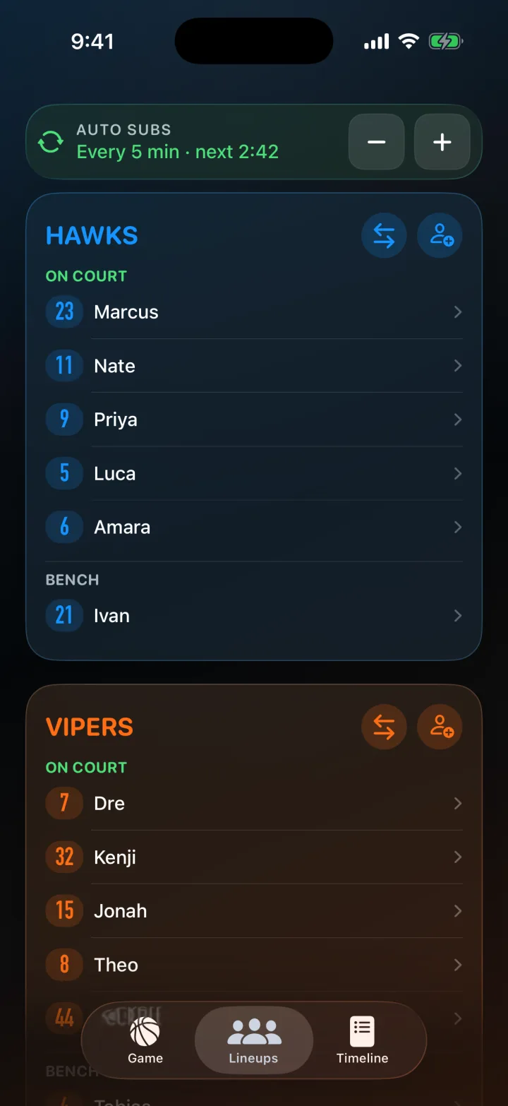On-court lineups and the bench in Hoops
