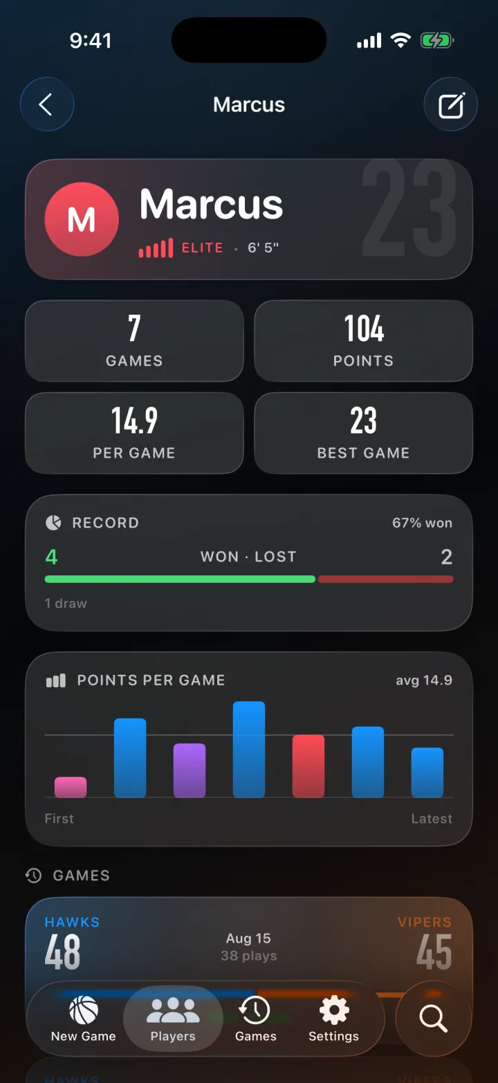 A Hoops player profile with career statistics